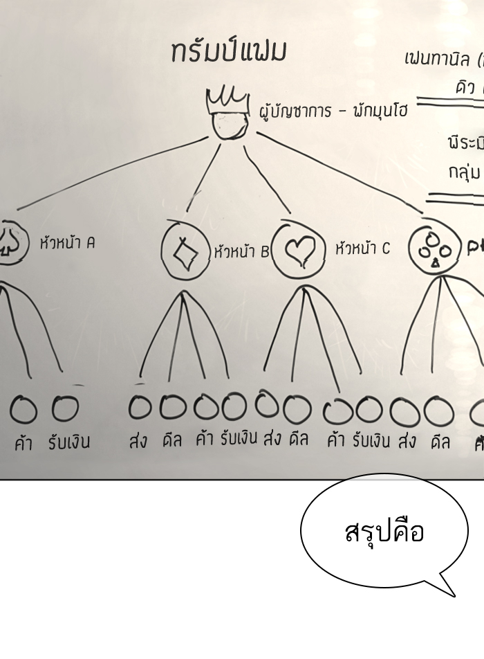 How to Fight เธ•เธญเธเธ—เธตเน140 (45)